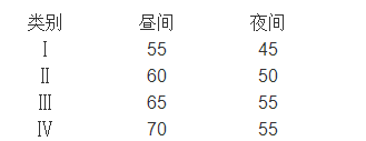 2024澳门免费资料大全100%