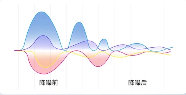 2024澳门免费资料大全100%