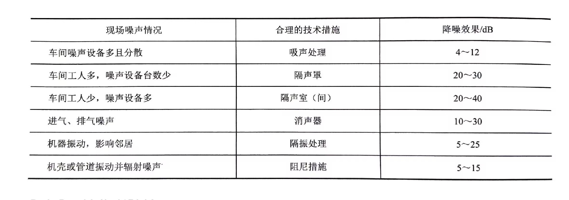 2024澳门免费资料大全100%