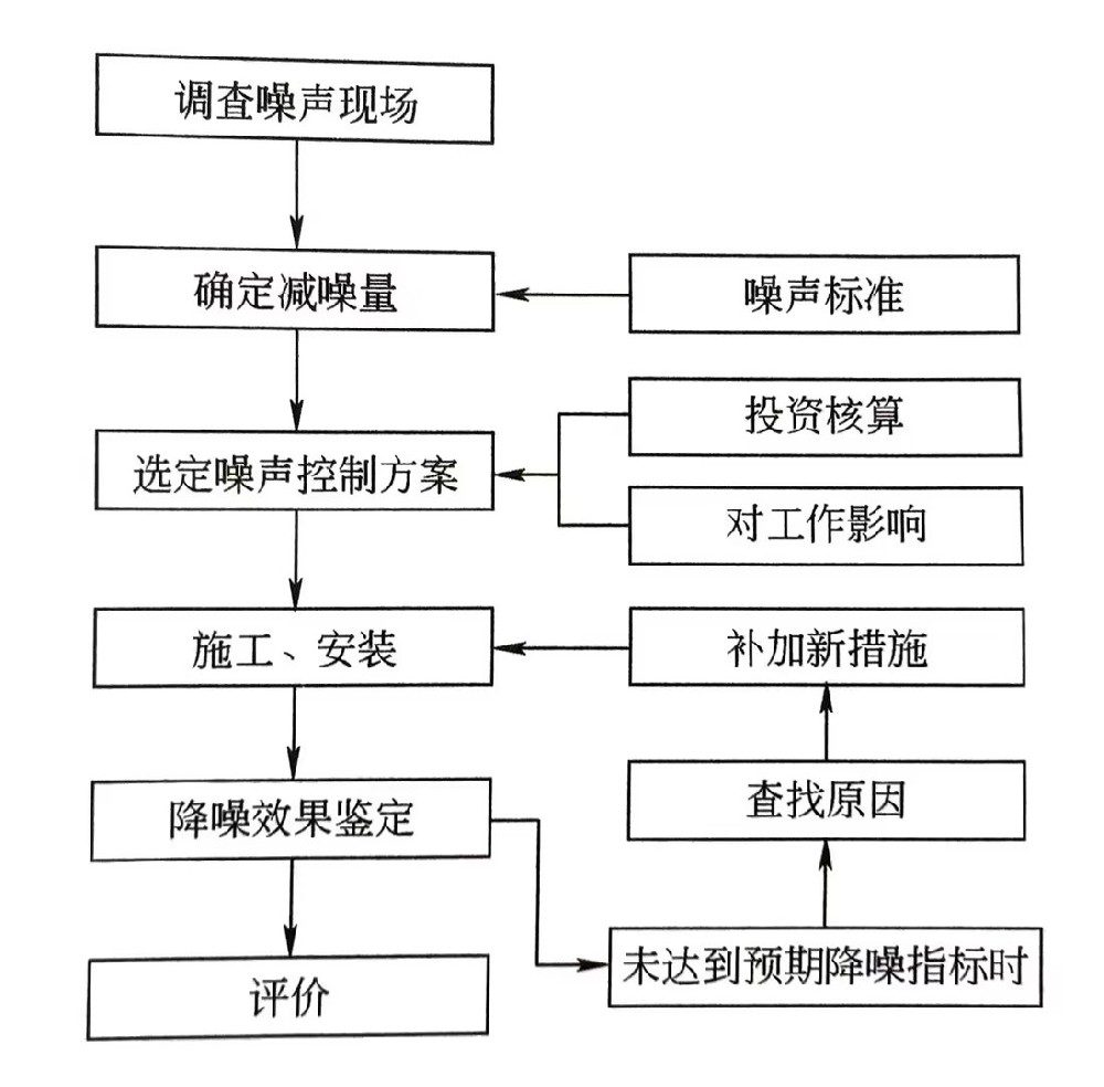 2024澳门免费资料大全100%