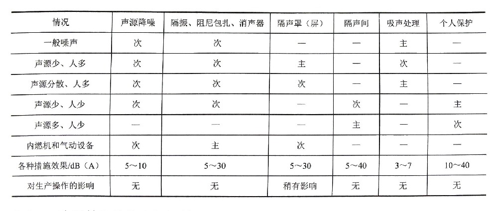 2024澳门免费资料大全100%