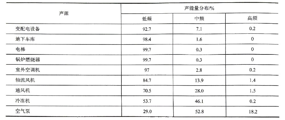 2024澳门免费资料大全100%