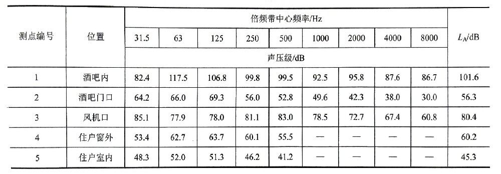 2024澳门免费资料大全100%