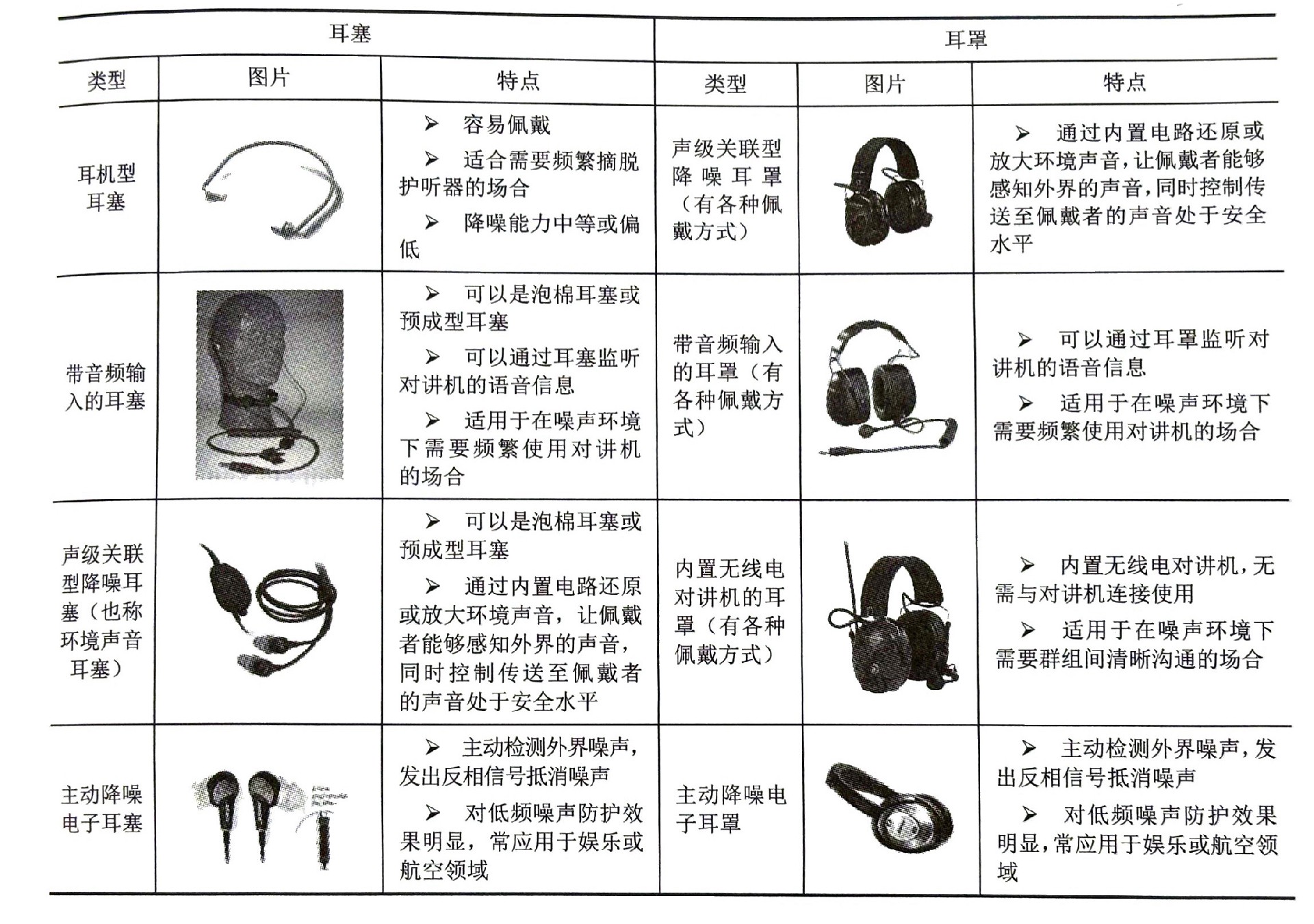 2024澳门免费资料大全100%